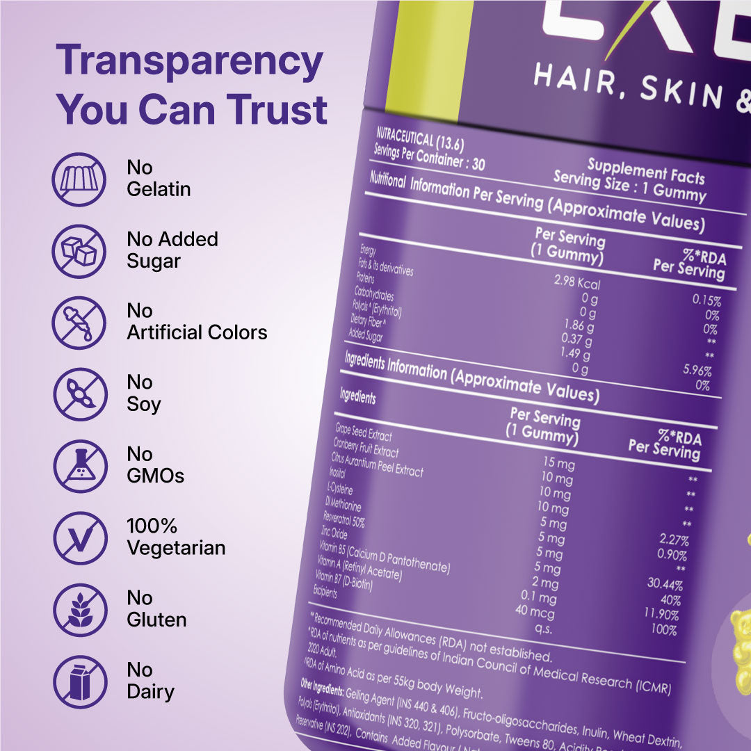 EXBR Hair, Skin & Nails Gummies – Beauty from Within (30 Gummies)